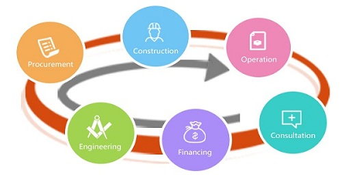 首页-人生就是博中国官方网站